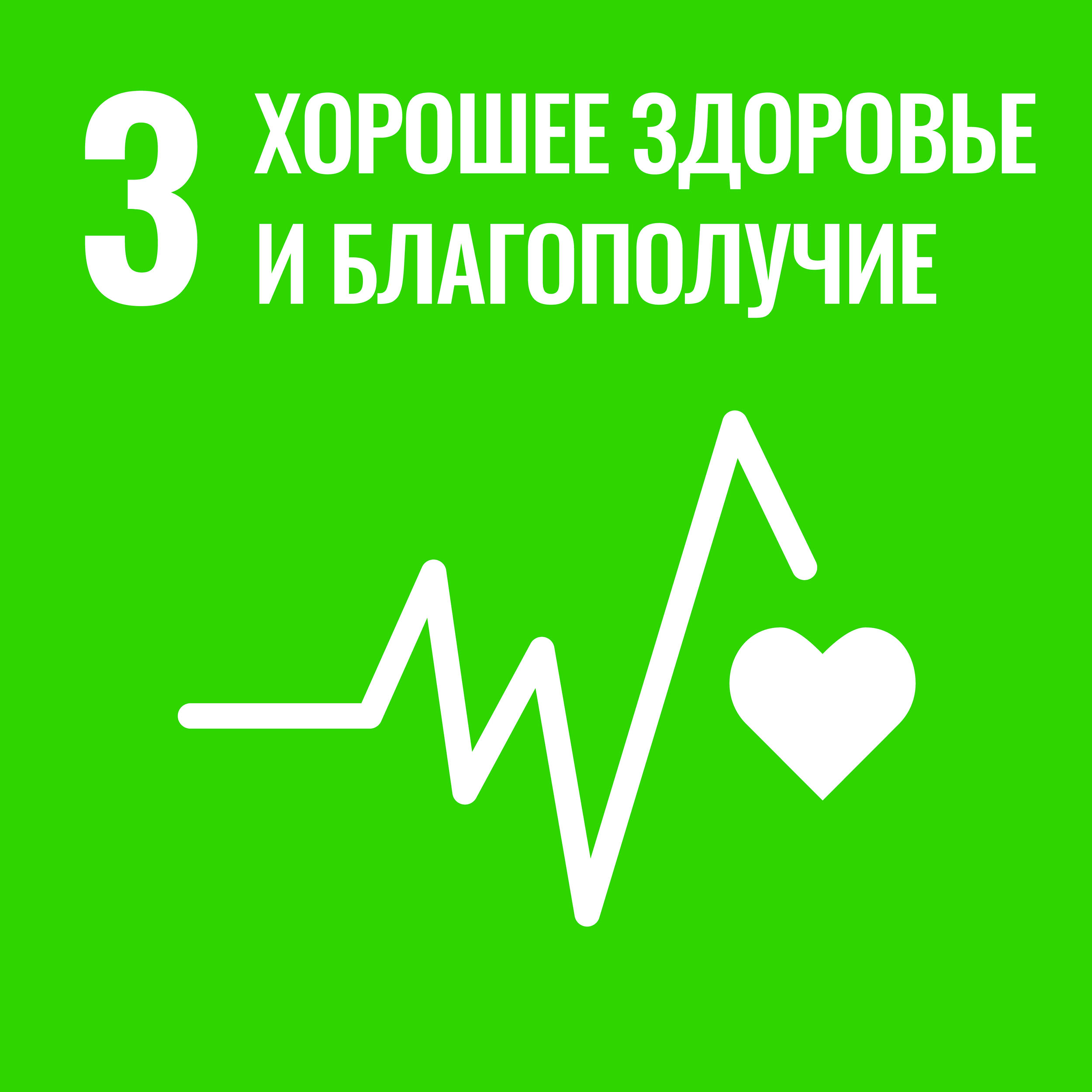 ЦУР 3: Хорошее здоровье и благополучие
