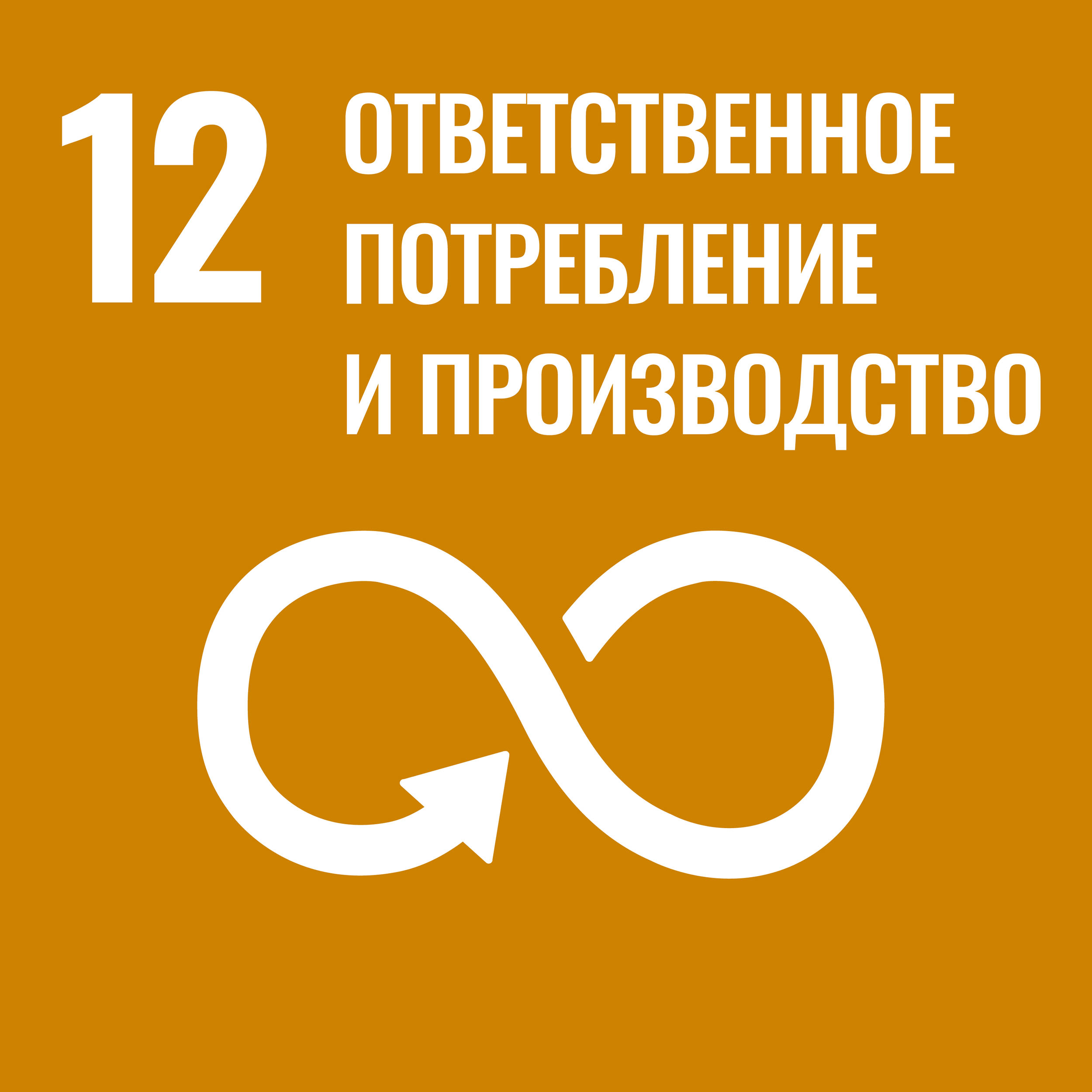 ЦУР 12: Ответственное потребление и производство